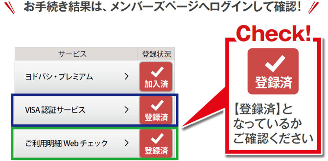 お手続き結果は、メンバーズページへログインして確認