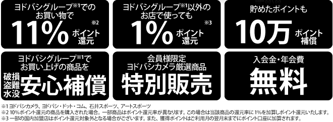 ゴールドポイントカード プラス Gold Point Card 株式会社ゴールドポイントマーケティング ゴールドポイントカード プラス Gold Point Card 株式会社ゴールドポイントマーケティング