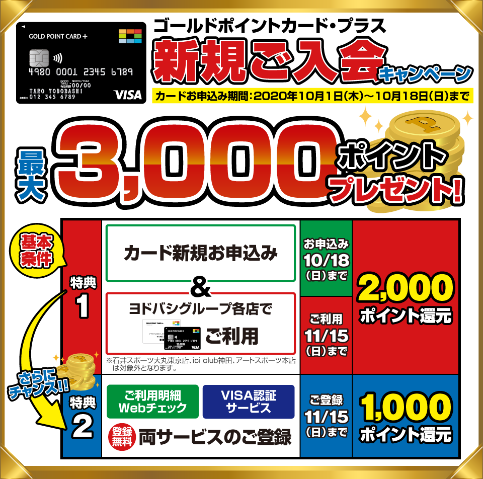 ゴールドポイントカード・プラス 新規ご入会キャンペーン