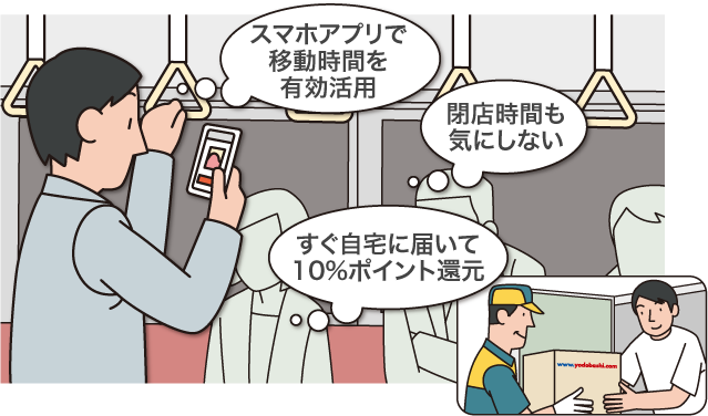 ゴールドポイントカード プラス Gold Point Card 株式会社ゴールドポイントマーケティング